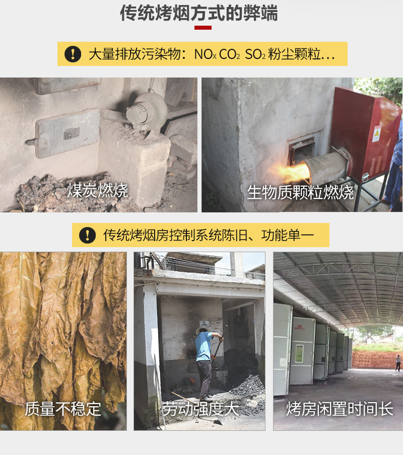 熱之源閉式內(nèi)循環(huán)烤煙機(jī)_適配全自動(dòng)密集烤房(圖2)