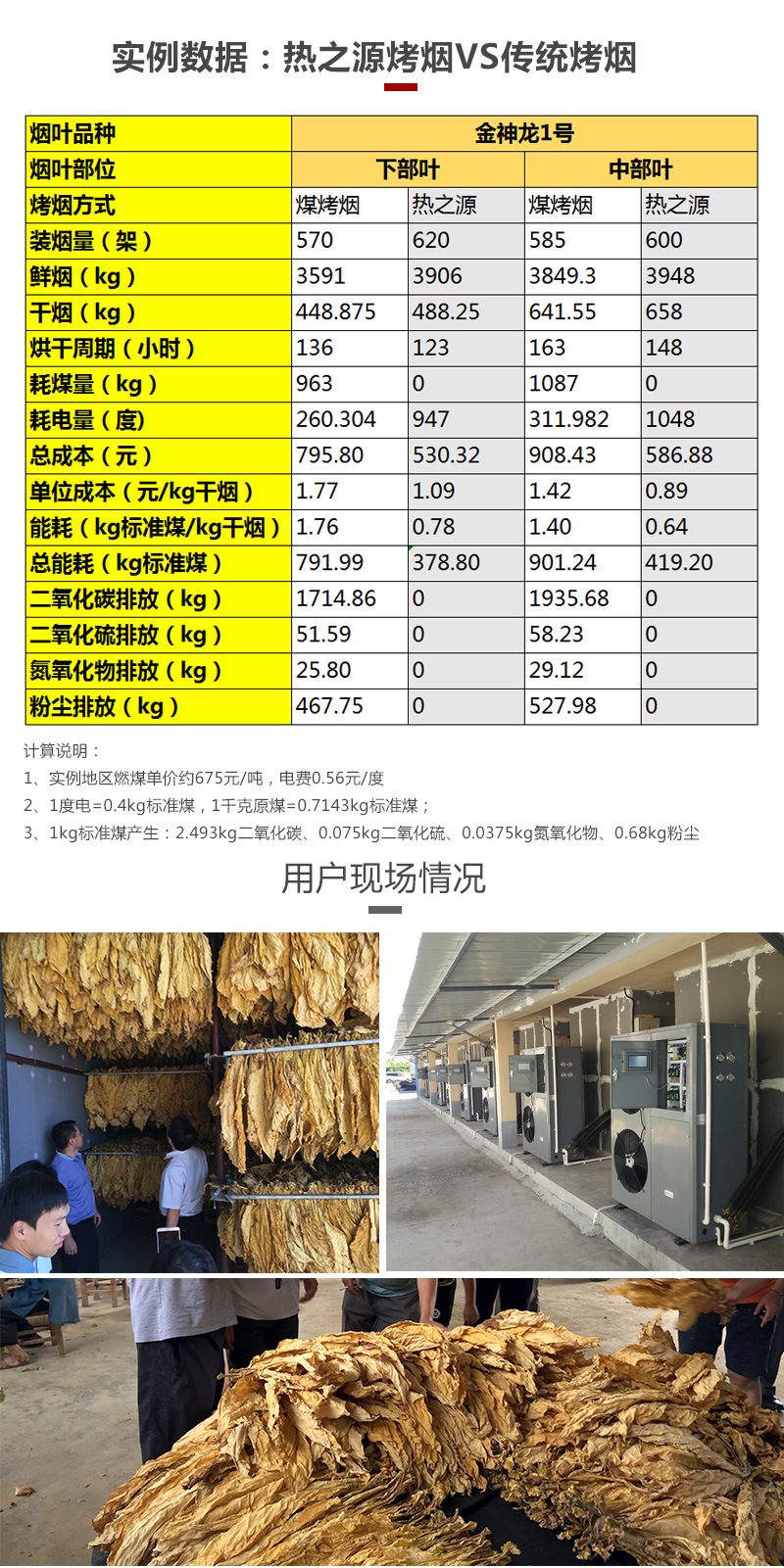 熱之源閉式內(nèi)循環(huán)烤煙機(jī)_適配全自動(dòng)密集烤房(圖6)