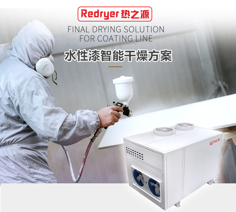 熱之源臥式平衡干燥機(jī)_全自動(dòng)水性漆干燥機(jī)（房）(圖1)