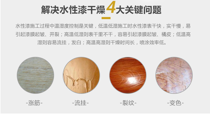 熱之源臥式平衡干燥機(jī)_全自動(dòng)水性漆干燥機(jī)（房）(圖2)
