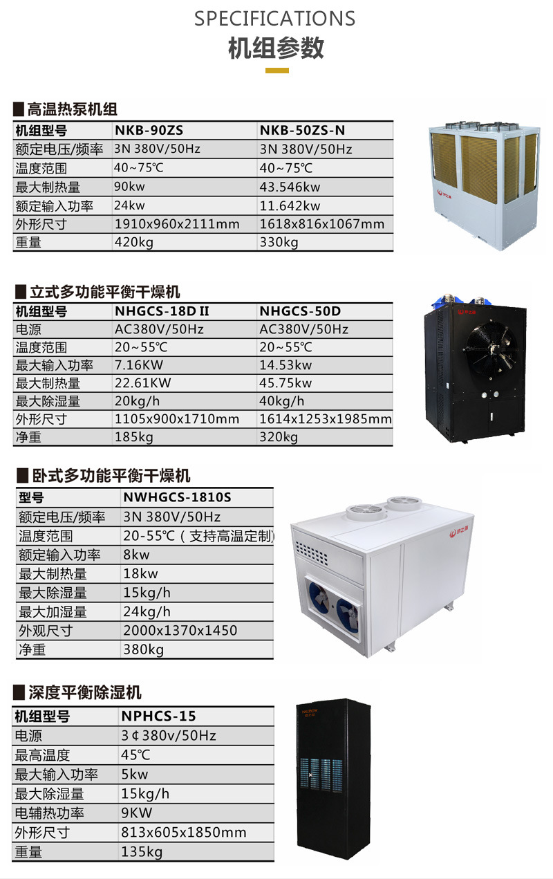 熱之源臥式平衡干燥機(jī)_全自動(dòng)水性漆干燥機(jī)（房）(圖8)